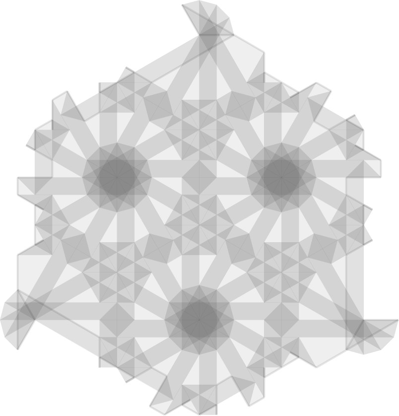 model image